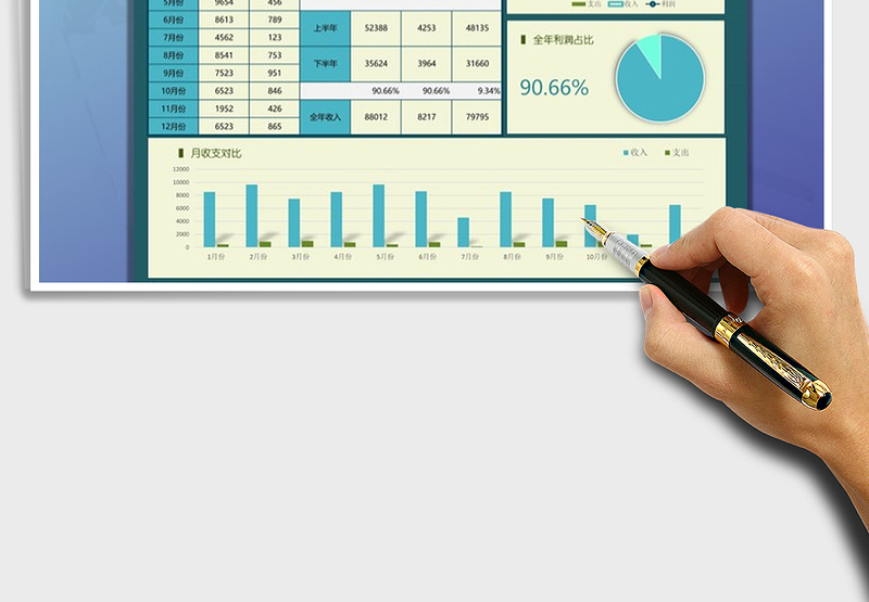 2025年年度财务费用统计明细表