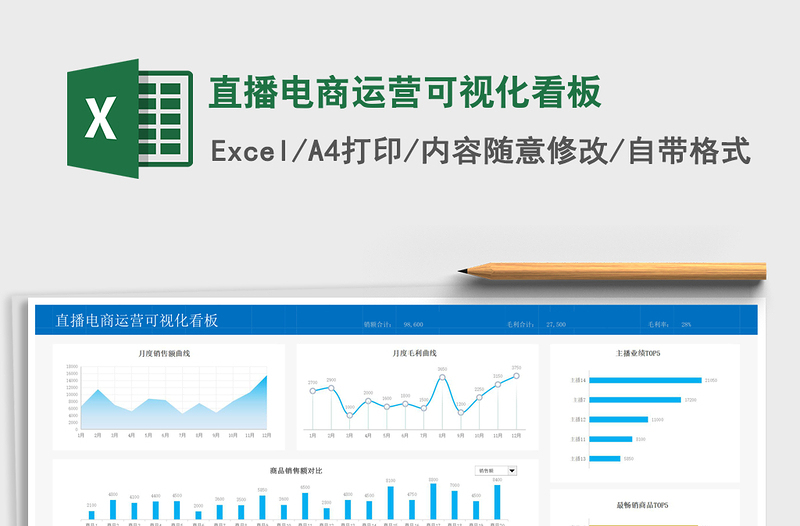 直播电商运营可视化看板