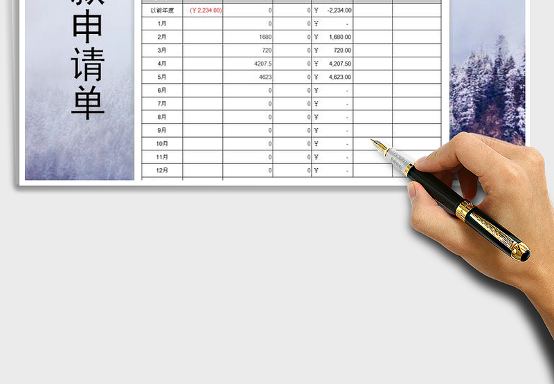 2025年付款申请单