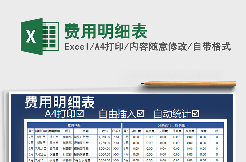 2025年费用明细表