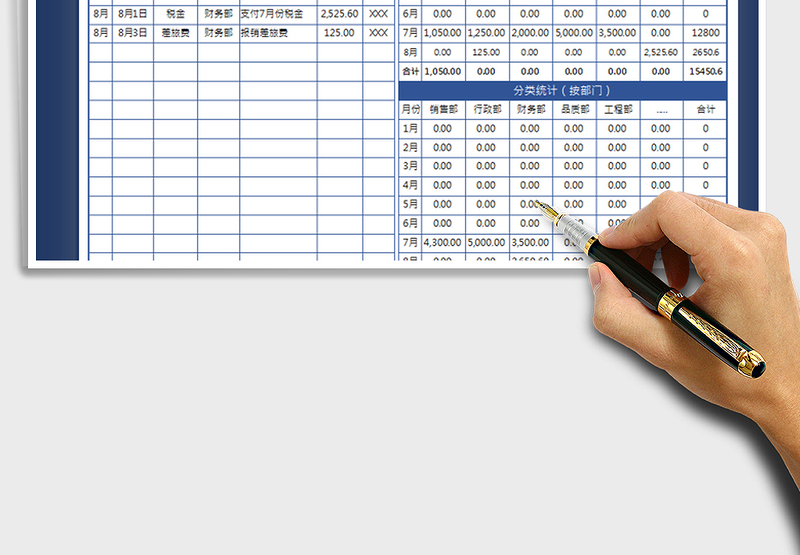 2025年费用明细表
