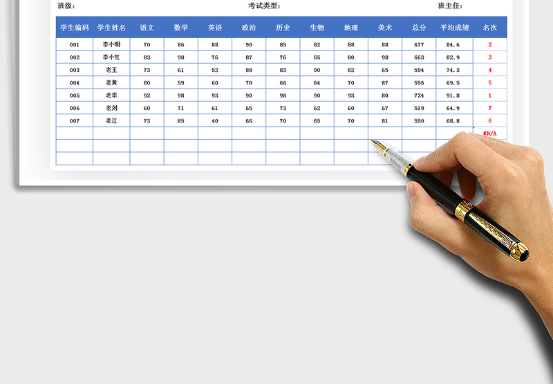 2025年学生期末考试成绩统计表自动排名