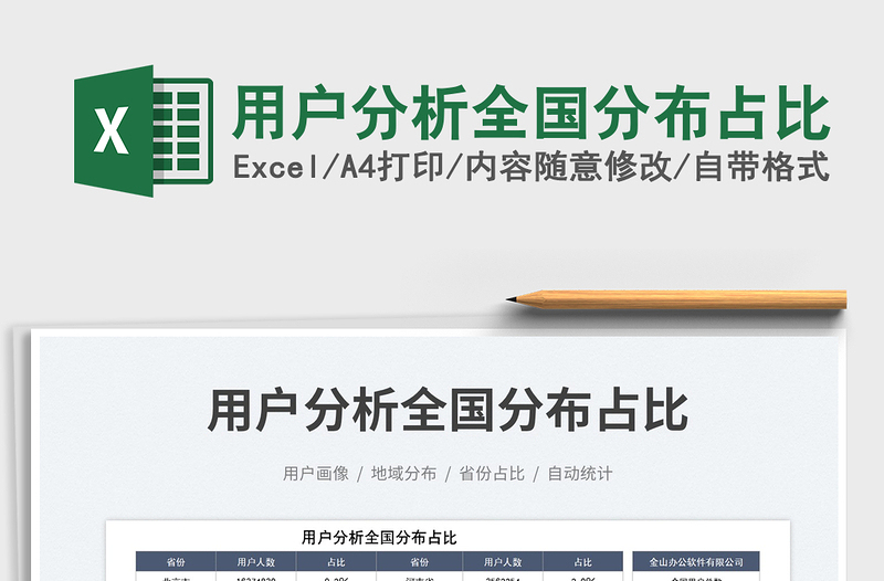 2025用户分析全国分布占比