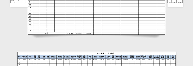 2025年员工工资表（明细表+汇总表）