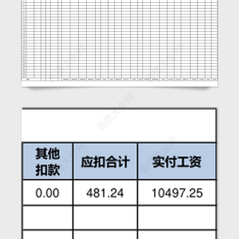 2025年员工工资表（明细表+汇总表）