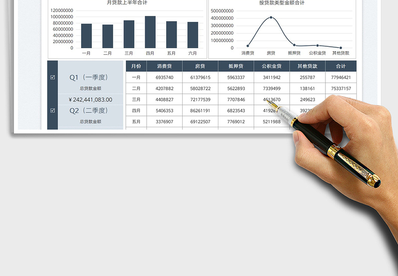 2025贷款业务上半年数据分析图免费下载