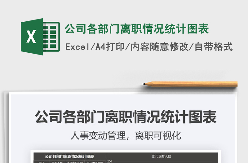 2025年公司各部门离职情况统计图表