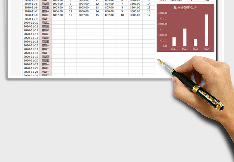 2025年销售业绩表