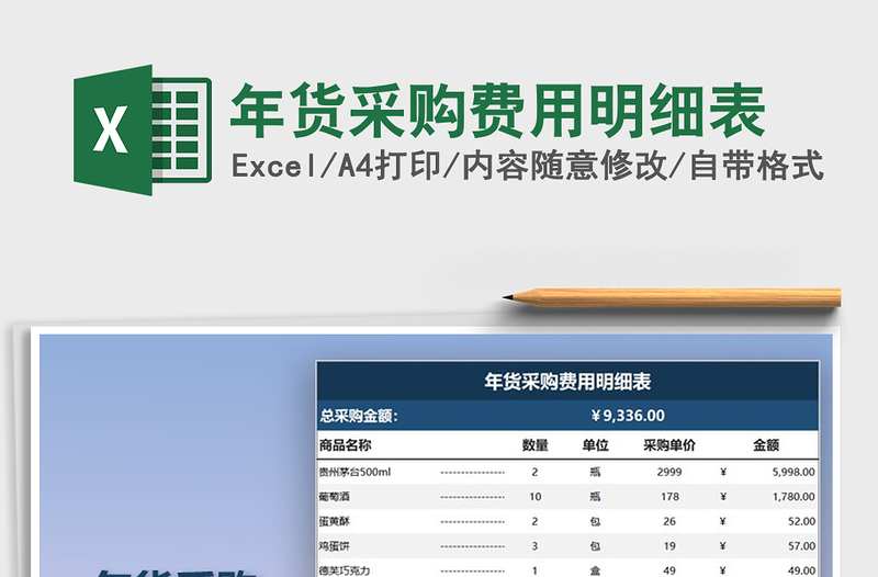 2025年年货采购费用明细表