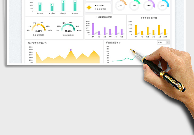 2025抖音各电商年销售表-可视化数据看板免费下载