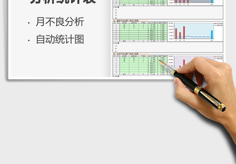 厂商IQC进料检验不良分析统计表