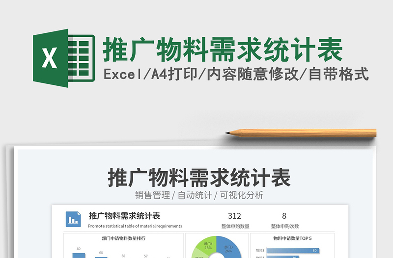 2025推广物料需求统计表