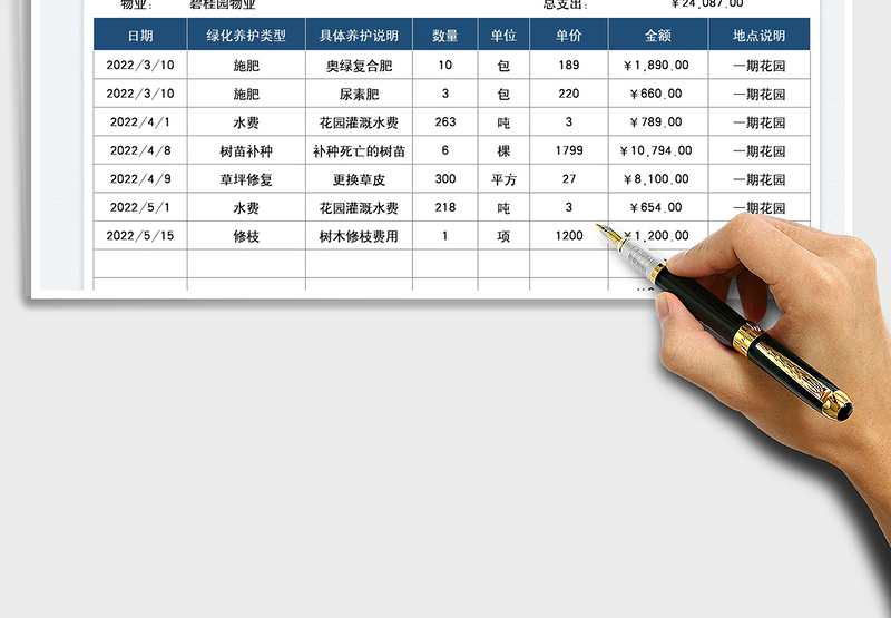 2025物业管理绿化养护费用开支表免费下载