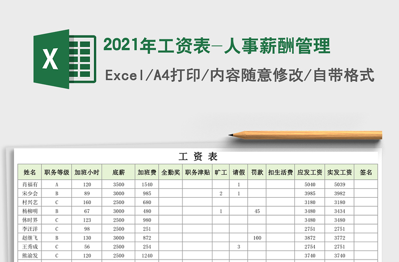 2025年工资表-人事薪酬管理
