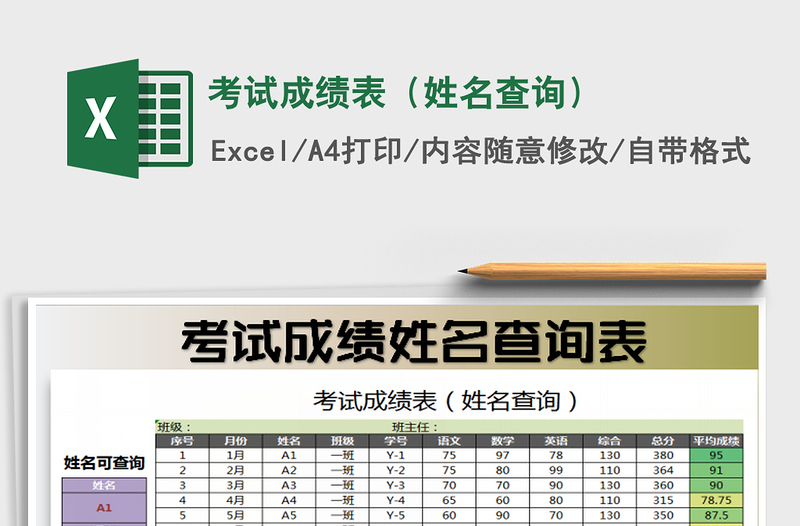 2025年考试成绩表（姓名查询）