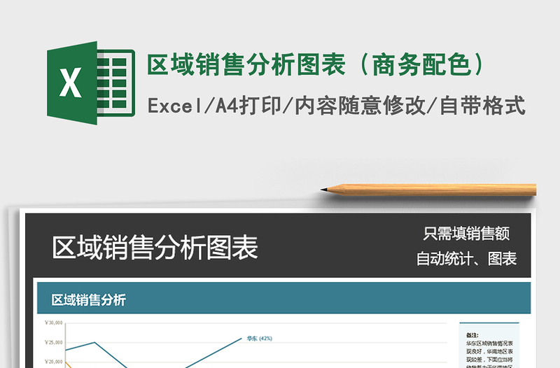 2025年区域销售分析图表（商务配色）