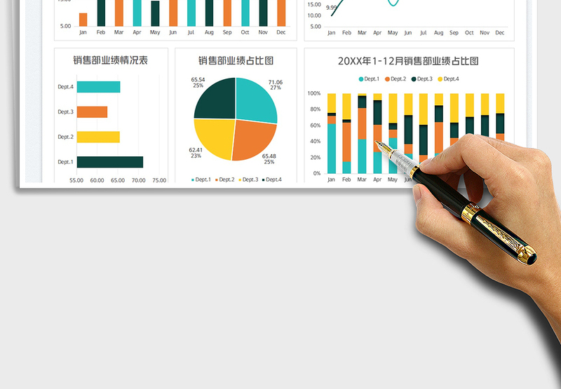 2024销售部门业绩可视化图表exce表格