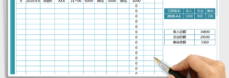 2025年财务收支明细表（全自动管理）