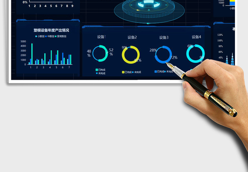 数字化车间看板