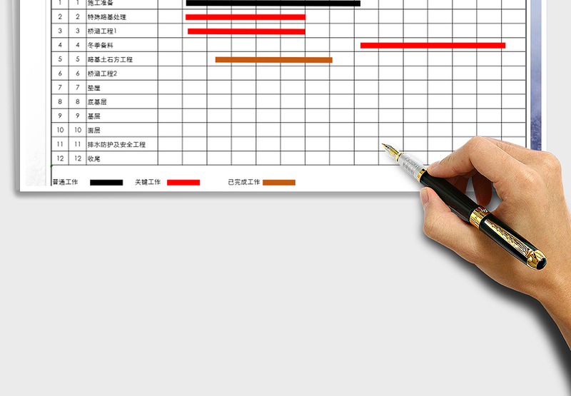 2025年项目计划进度表