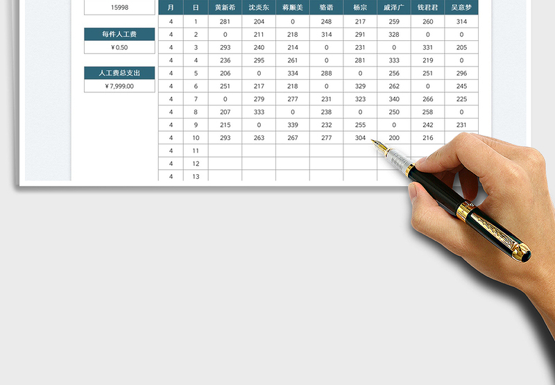 2025手工制作每日产量计件表免费下载