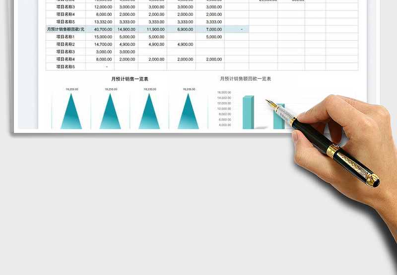 2025财务预算表免费下载
