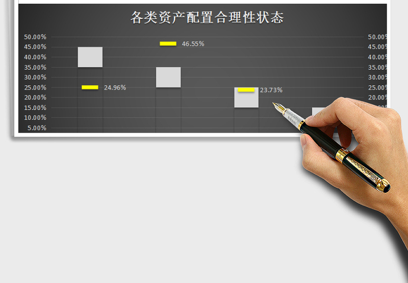2024年个人（家庭）资产配置计划表（自动检测合理性）