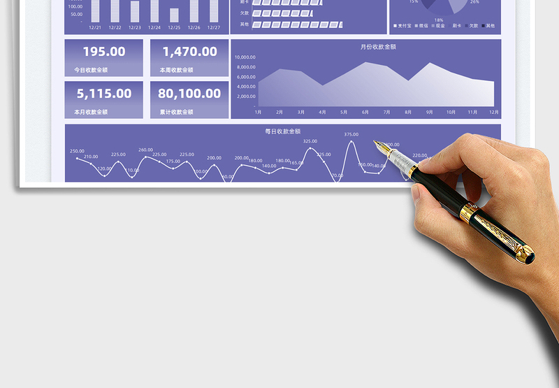 2024每日销售收入登记表-可视化图表exce表格