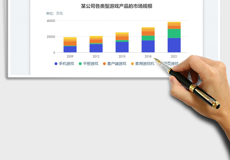 2025堆叠柱状图免费下载