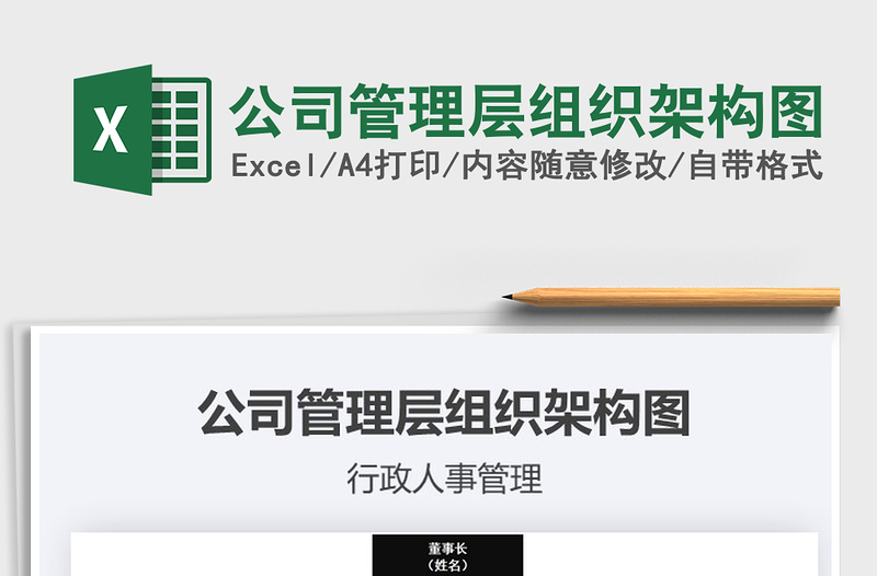 2025年公司管理层组织架构图