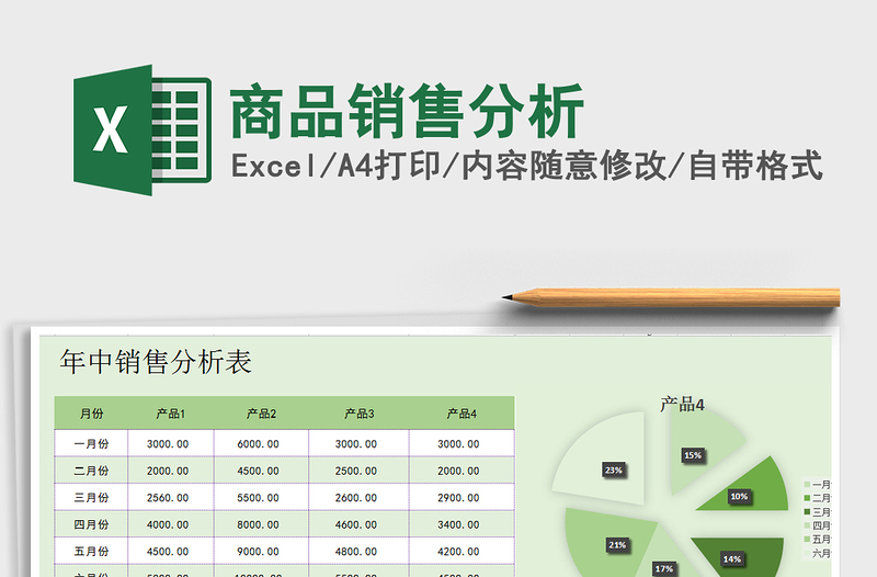 2025年商品销售分析