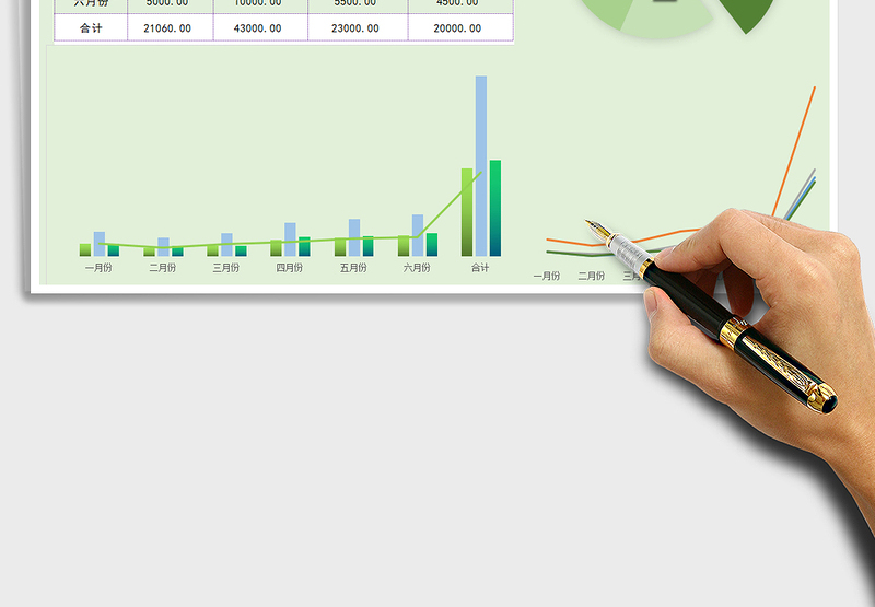 2025年商品销售分析