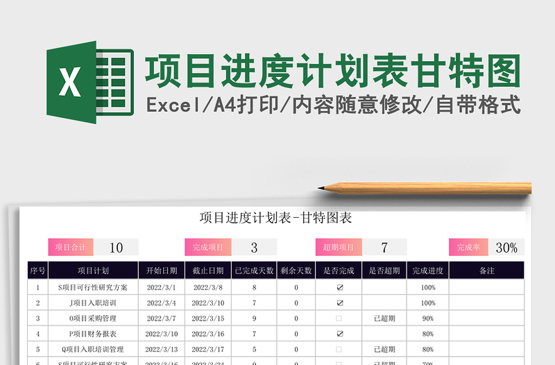 项目进度计划表甘特图