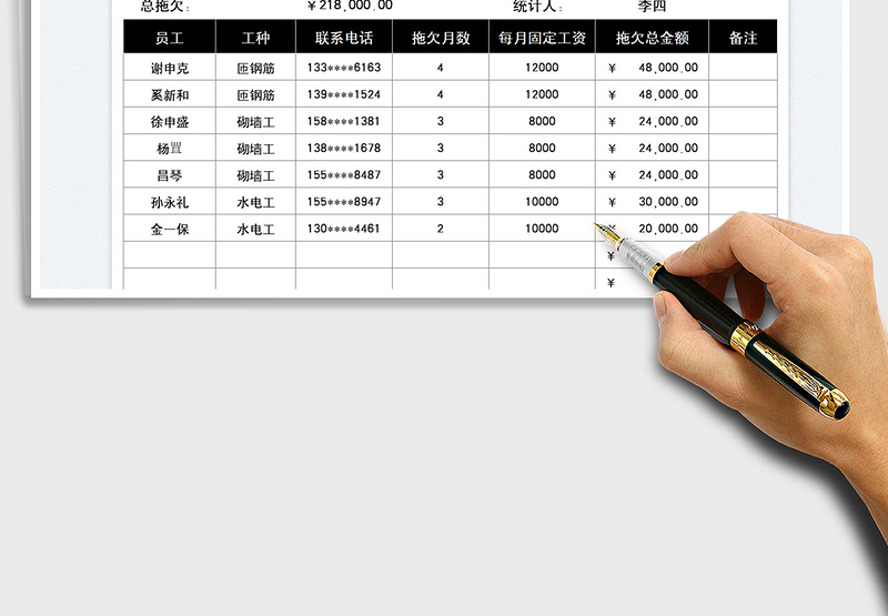 2025公司拖欠工资结算表免费下载