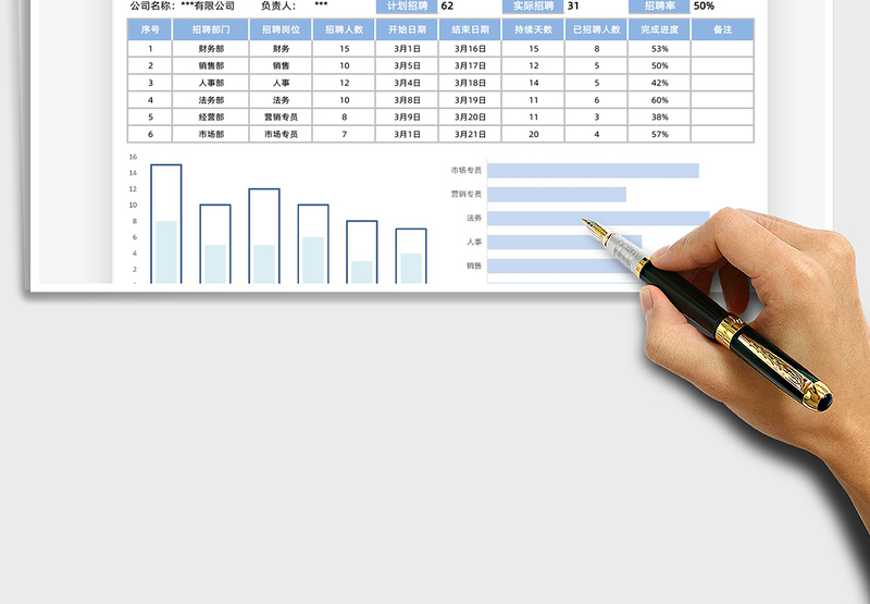 2025招聘计划进度表免费下载