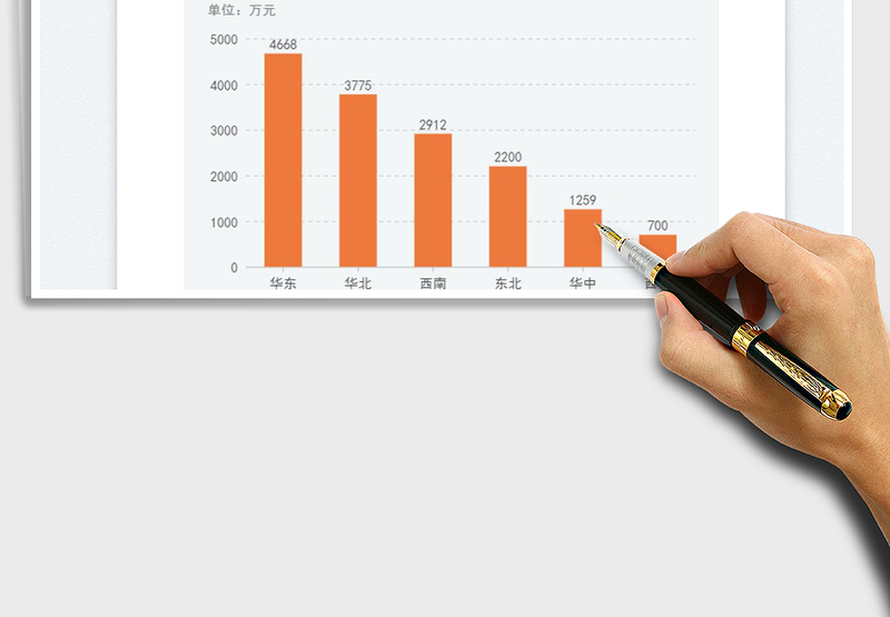 2025基础柱状图免费下载