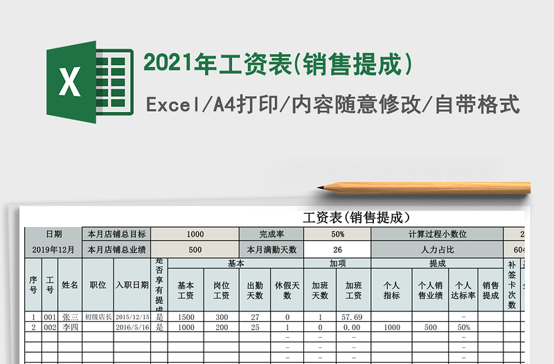 2025年工资表(销售提成）