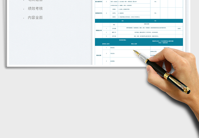 2025电商运营绩效考核表免费下载