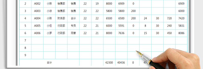 2025年薪酬工资表