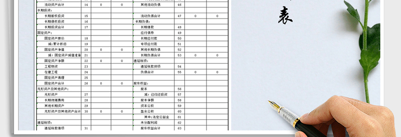 2025年资产负债表