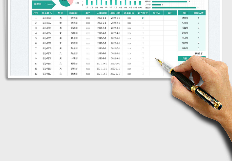 2025员工离职登记表-统计分析表免费下载