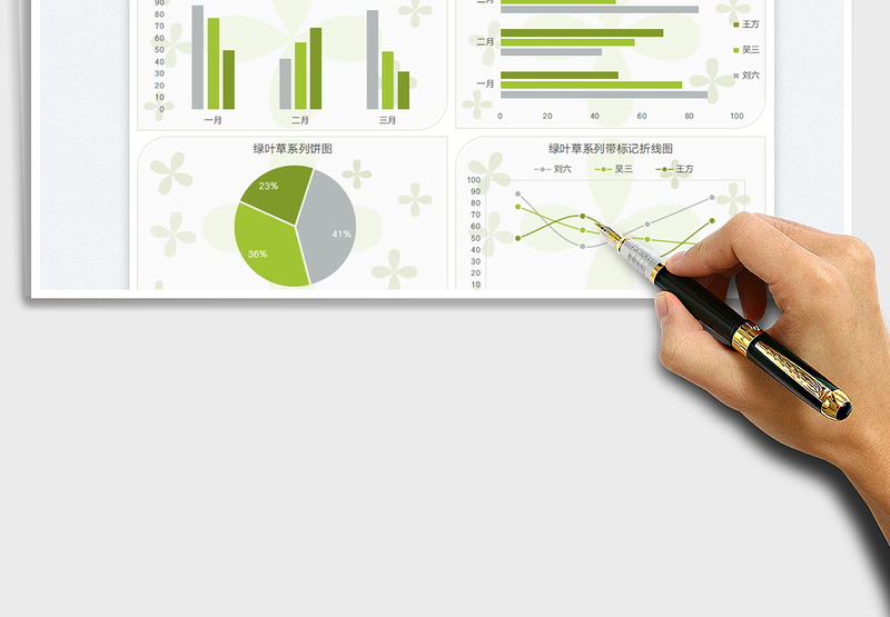 2025绿叶草系列图表免费下载