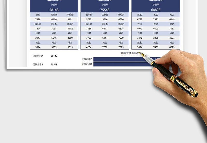 2025年营销业绩团队小组数据分析