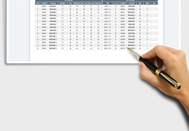 2025进销存管理表免费下载