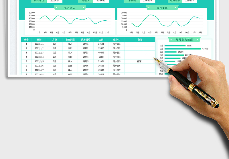 2025自动统计销售费用明细账免费下载