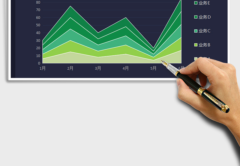 2025年面积图表 藏青艳绿系图表模板