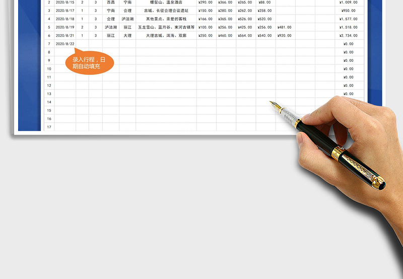 2025年旅行计划费用明细表