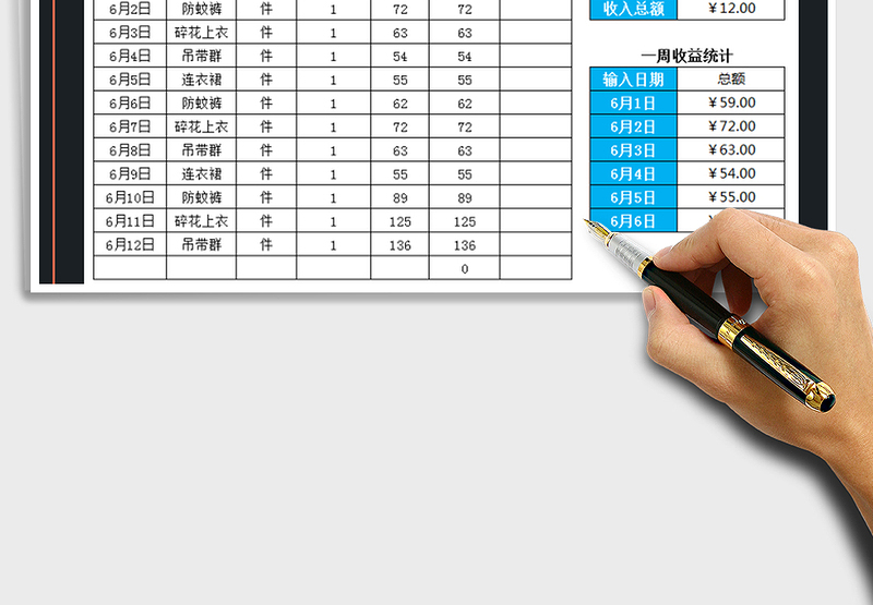 2025年地摊收入业绩表