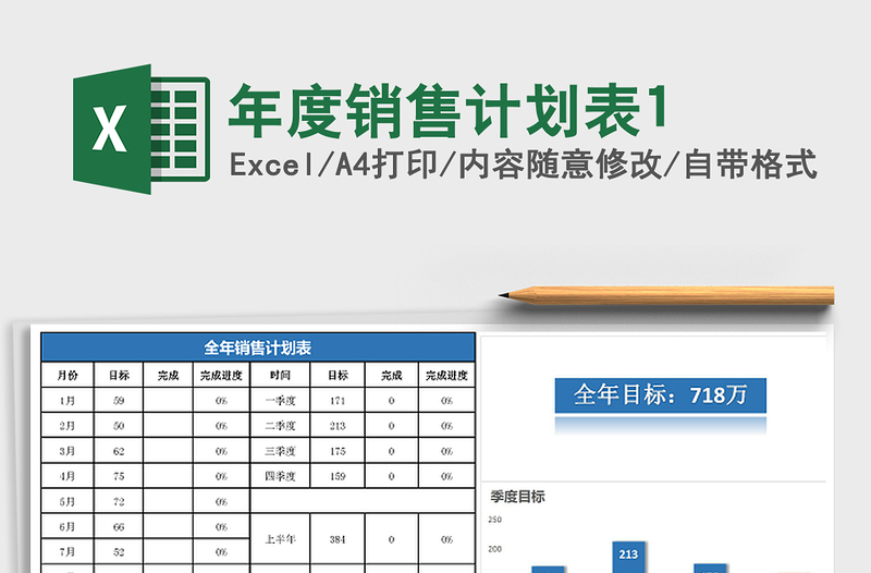 2025年年度销售计划表1