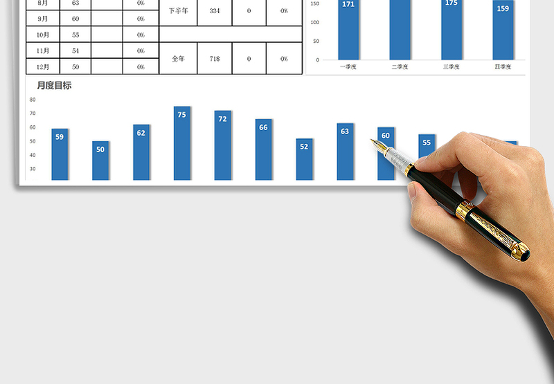 2025年年度销售计划表1